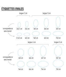 Etiquette personnalisée ovale